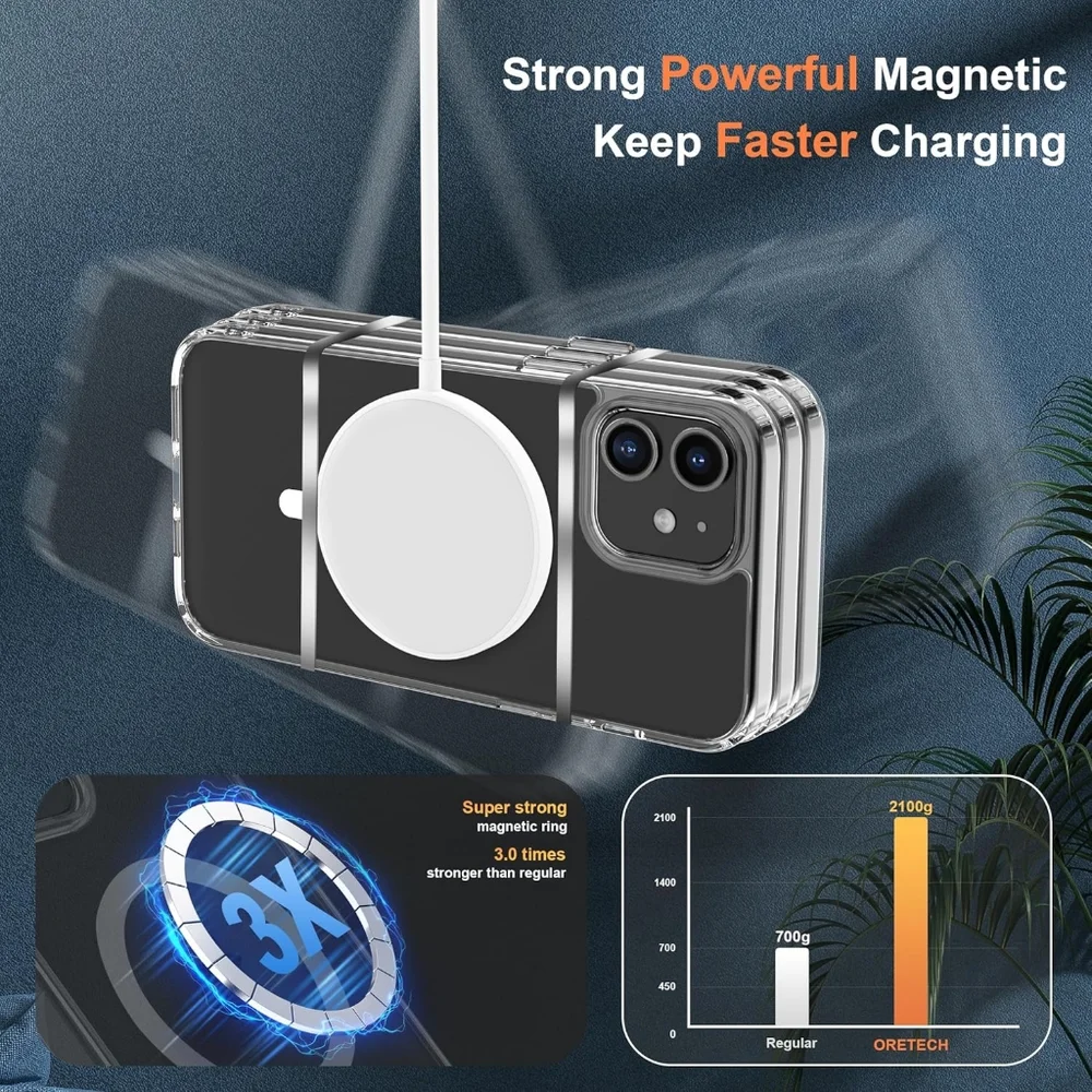 iPhone 12/ 12 Pro Magnetic Phone Case